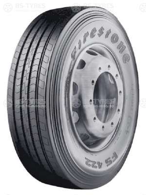 FS422+